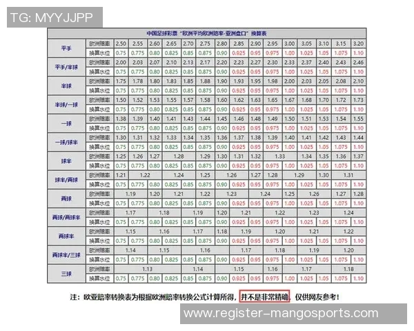 西安足球队球员个人能力深度对比与战术影响分析实时数据